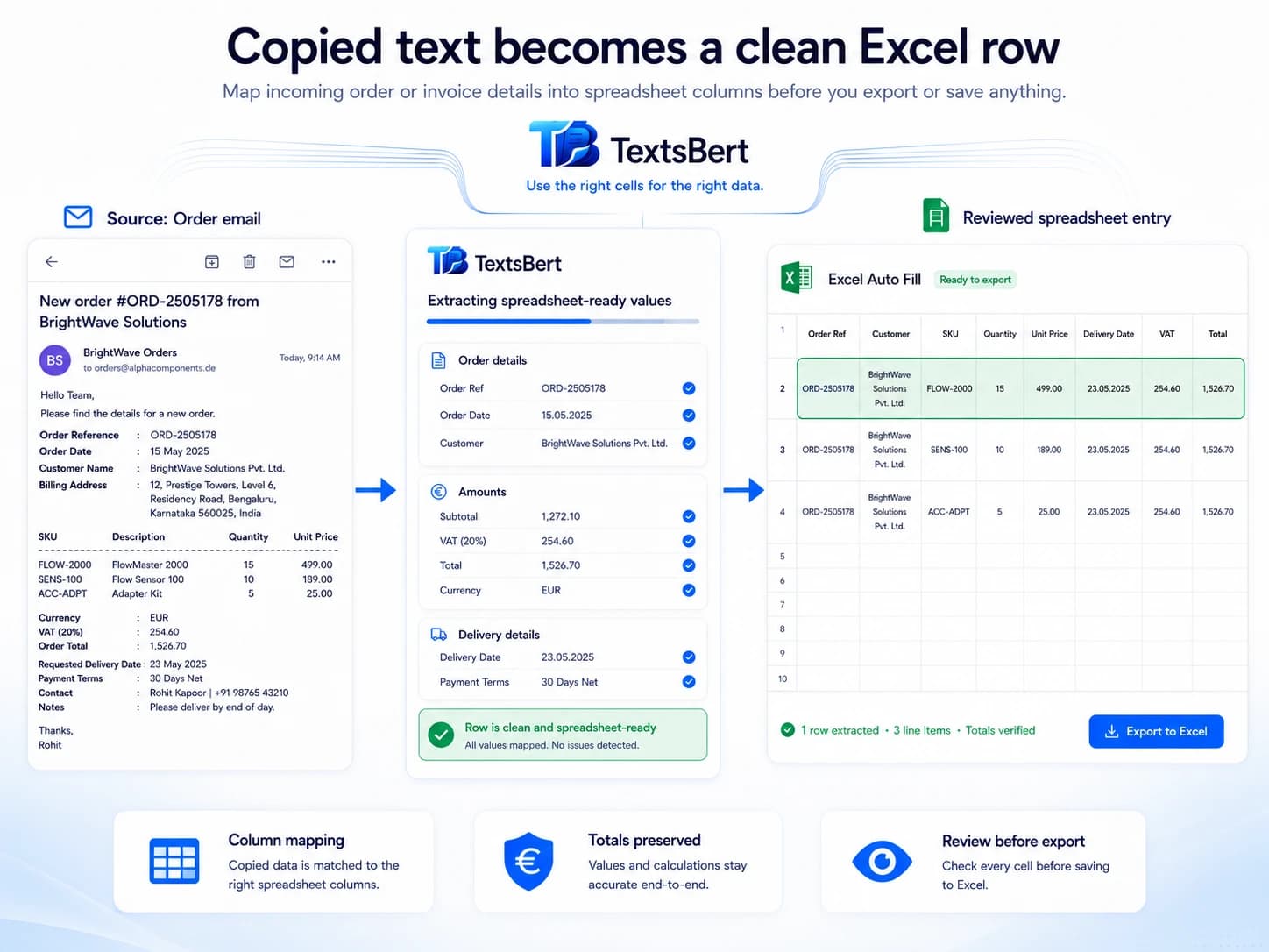 Remplissez Excel depuis du texte copié et des données enregistrées.